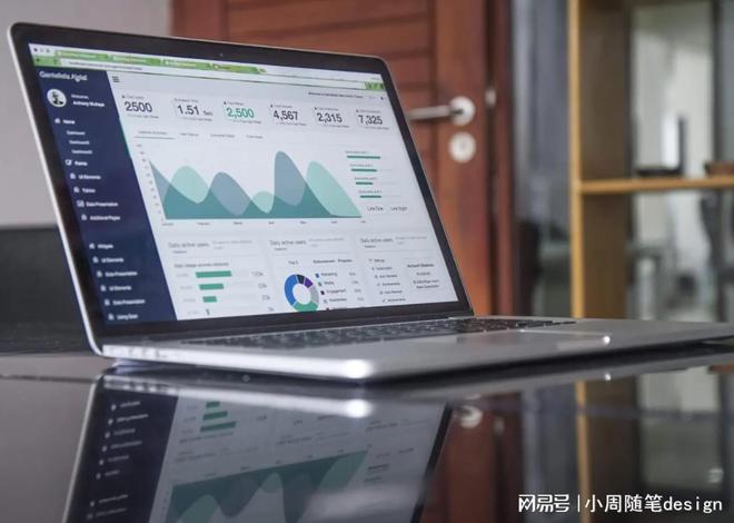 bd半島(中國)官方網(wǎng)站2025年網(wǎng)站建立公司保舉：海內(nèi)建站效勞商怎樣選？(圖2)